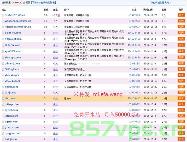 从最高院案例看域名侵权（域名侵权案件），最高院案例解析，域名侵权案件探究 第2张