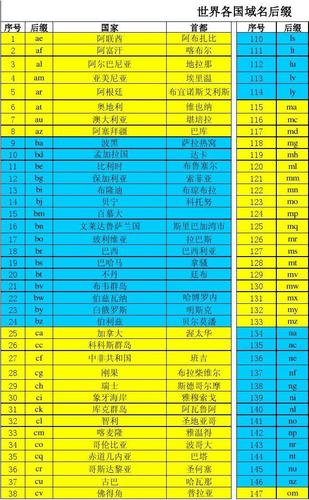 比利时网站域名后缀（比利时网站域名后缀大全），比利时网站域名后缀详解，全面的域名后缀指南，比利时网站域名后缀详解，全面的域名后缀指南与大全，比利时网站域名后缀详解，全面的域名后缀指南与大全大全，比利时网站域名后缀详解，全面的域名后缀指南与大全汇总，比利时网站域名后缀详解，全面的域名后缀指南与汇总，比利时网站域名后缀详解，全面的域名后缀指南与汇总大全 第2张