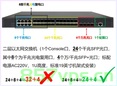华为交换机如何解析域名（华为交换机如何解析域名信息），华为交换机域名解析详解，步骤与操作指南