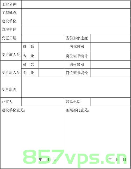 勘察设计人员变更备案（勘察设计人员变更备案表怎么填），勘察设计人员变更备案流程及备案表填写指南，勘察设计人员变更备案流程与备案表填写指南，从变更到备案，一站式解决勘察设计人员变更问题，勘察设计人员变更备案全程指南，从变更到备案的填写流程与指南 第1张