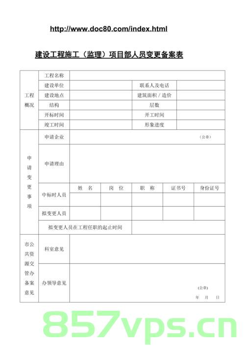 勘察设计人员变更备案（勘察设计人员变更备案表怎么填），勘察设计人员变更备案流程及备案表填写指南，勘察设计人员变更备案流程与备案表填写指南，从变更到备案，一站式解决勘察设计人员变更问题，勘察设计人员变更备案全程指南，从变更到备案的填写流程与指南 第2张