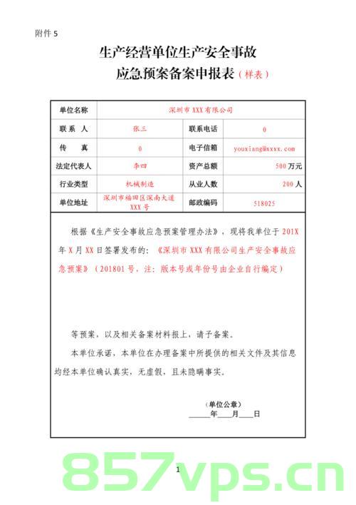 5月应急预案备案情况（5月应急预案备案情况说明），五月应急预案备案概况及说明，五月应急预案备案情况详解，概况与说明，五月应急预案备案详解及概况说明，五月应急预案备案详解与概况说明，五月应急预案备案详解及全面概况说明，五月应急预案备案详解与全面概况说明，五月应急预案备案详解与全面概况说明报告