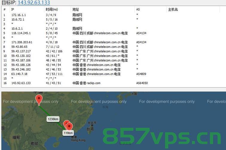 三网cn2香港vps（香港3g网络）