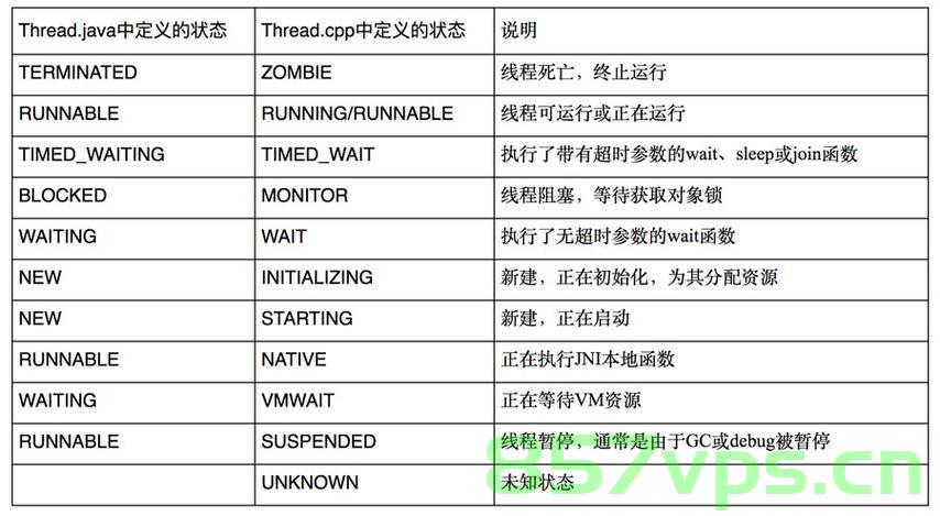 安卓之导致ANR的原因分析，问题定位以及解决方案，安卓ANR问题解析，原因、定位与解决方案 第2张