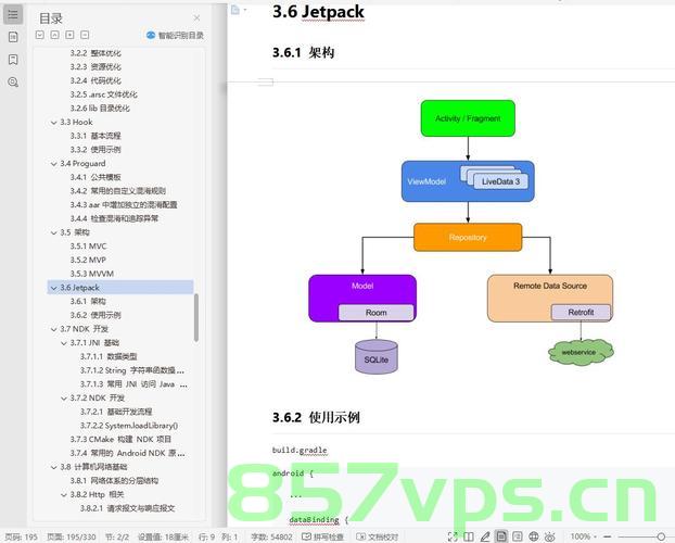 Android Jetpack 从使用到源码深耕【LiveData 从实践到原理 】（四），Android Jetpack深度解析，从LiveData实践到原理探究（四） 第2张