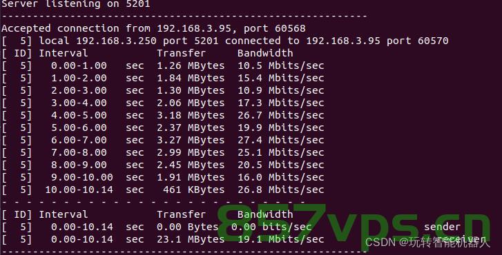 使用iperf3在macOS上进行网络性能测试，在macOS上使用iperf3进行网络性能测试的实践指南