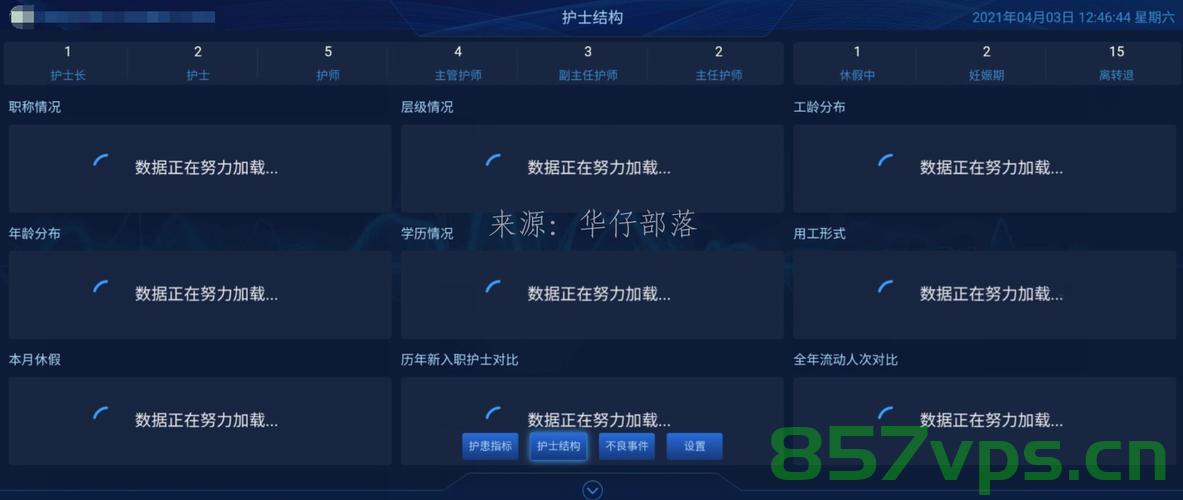 关于uni-app 外部系统联登遇到的坑，Uni-app外部系统联登遇到的挑战与解决方案