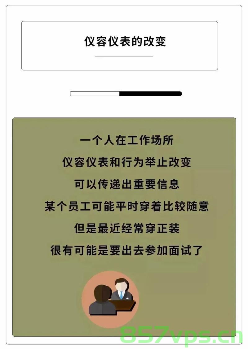 公司员工离职前的征兆 | 句句说中，揭秘员工离职前的五大征兆，句句透露心声