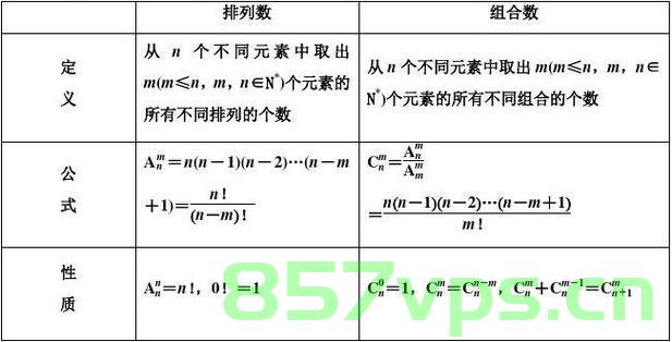 矩阵理论的概念间的组合关系的公式,矩阵理论概念组合关系的公式解析 第2张 矩阵理论的概念间的组合关系的公式,矩阵理论概念组合关系的公式解析 第2张