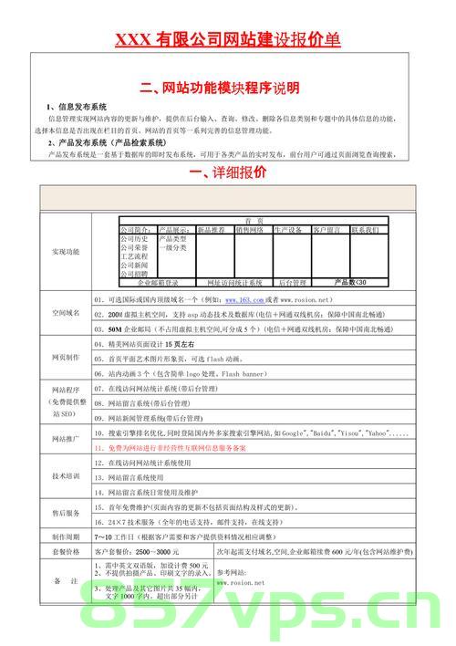 网站建设询价报告（网站建设询价报告模板）