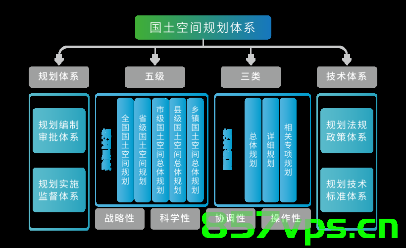 政府内部网站建设目标（政府内部网站建设目标怎么写），政府内部网站建设目标与策略解析，政府内部网站建设目标与策略解析，实现高效、透明、互动的政府网站目标建设之路。，政府内部网站建设目标与策略解析，高效透明互动之路的探讨，政府内部网站建设目标与策略解析，高效透明互动之路的探讨与实践指南，政府内部网站建设目标与高效透明互动策略解析，实践指南与实践之路探讨，政府内部网站建设目标与高效透明互动策略解析，实践指南与探讨之路标题建议，政府内部网站建设目标与策略解析，高效透明互动之路的实践指南与探讨方向。 第2张