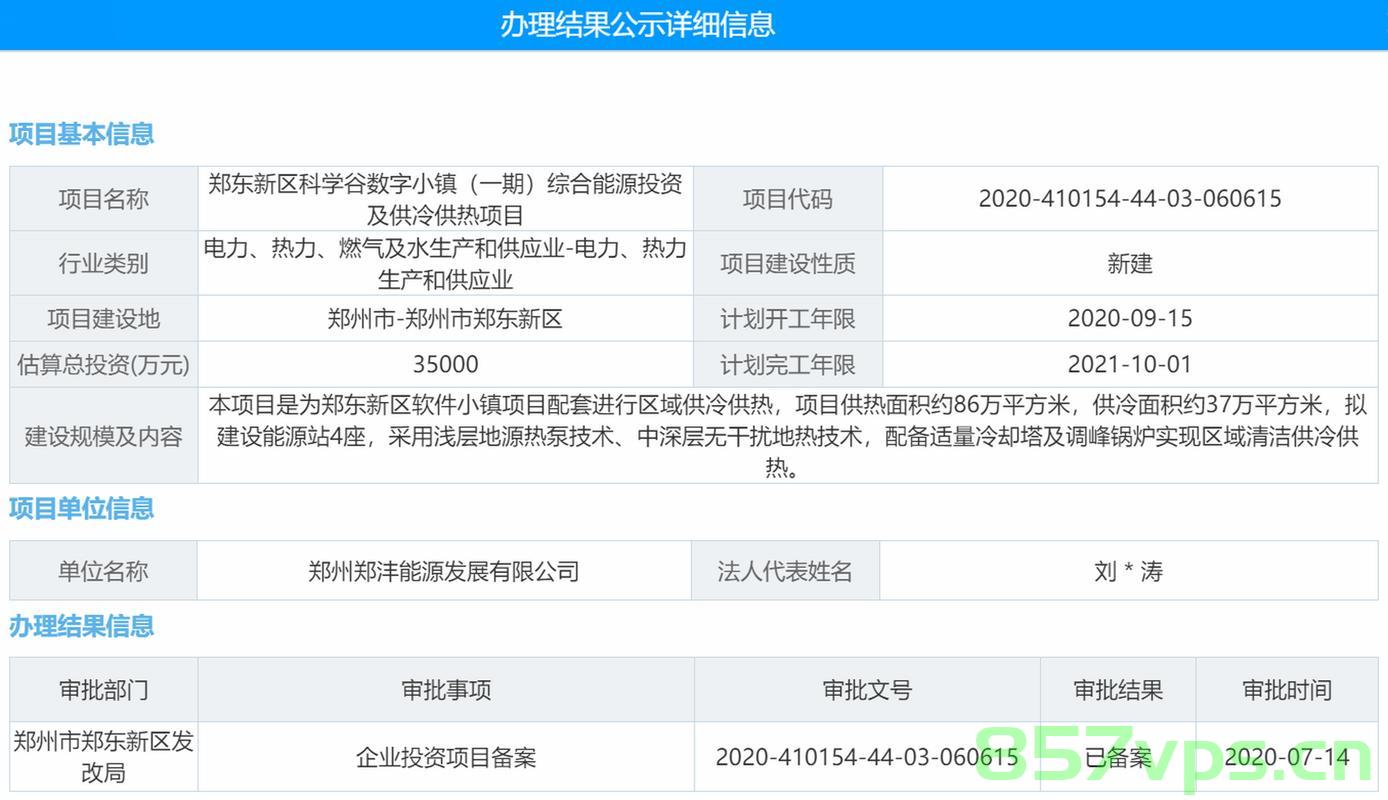 郑州网站建设伟置（郑州网站建设解决方案），郑州网站建设伟置，专业网站建设解决方案提供商 第2张