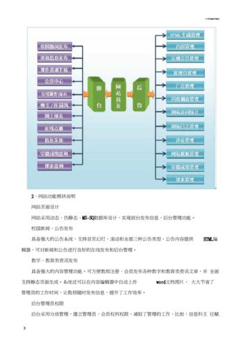 学校网站建设开发（学校网站建设开发流程），学校网站建设开发流程详解，学校网站建设开发流程详解，从初步规划到最终上线的完整步骤解析，学校网站建设开发流程详解，从初步规划到最终上线的全步骤指南，学校网站建设开发全流程详解，从初步规划到最终上线的全方位指南，学校网站建设开发全流程详解，从初步规划到最终上线的全方位指南，学校网站建设开发全流程详解，从初步规划到最终上线的全方位指南