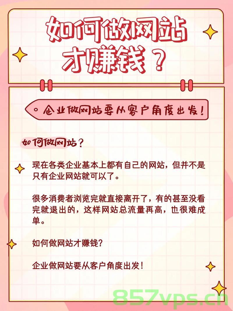 哪里建设网站不会被封（建什么网站不违法又赚钱），合法赚钱网站建设指南，探索合规盈利的网站建设策略
