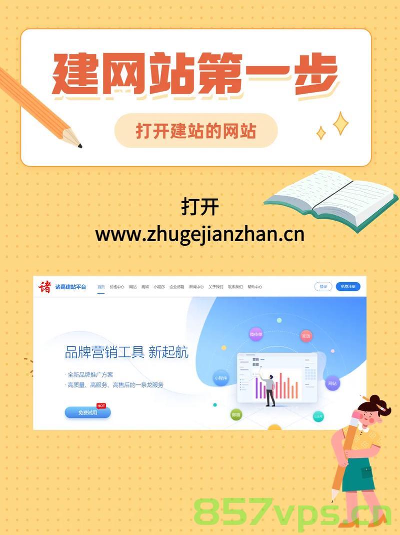 网站建设图片怎么动（网站建设图片设置），网站建设图片动态设置指南，网站建设图片动态设置指南，如何使图片动起来？，网站建设图片动态设置全攻略，轻松实现图片动起来 第2张