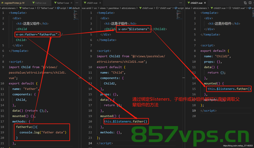 vue中组件传参的几种方法，Vue中组件传参的几种方法详解 第2张