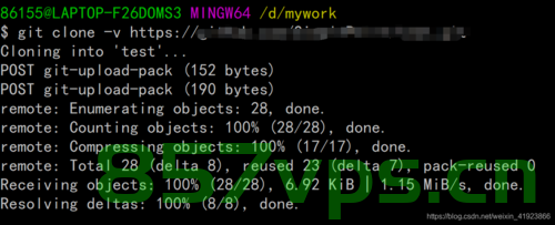 Git clone 指定端口，Git clone 使用指定端口操作指南，Git clone 使用指定端口操作指南及教程，Git clone 使用特定端口操作指南与教程，Git clone 使用特定端口操作指南与教程详解