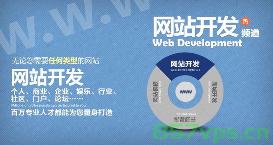 免费的建设网站软件下载（免费的建设网站软件下载），免费建设网站软件下载大全，一站式解决方案 第2张