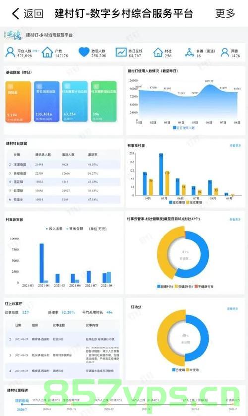 浙政钉实现埋点(浙政钉-H5&小程序应用采集开发手册)，浙政钉埋点实现及H5小程序应用采集开发手册详解，浙政钉埋点实现及H5小程序应用采集开发手册详解指南，浙政钉埋点实现及H5小程序应用采集开发手册详解指南，操作指南与教程分享 第2张