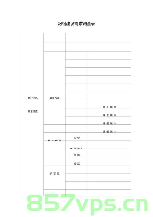 网站建设前需求调研表（网站建设需求分析报告），网站建设需求调研报告，详细调研表分析指导网站建设过程 第2张