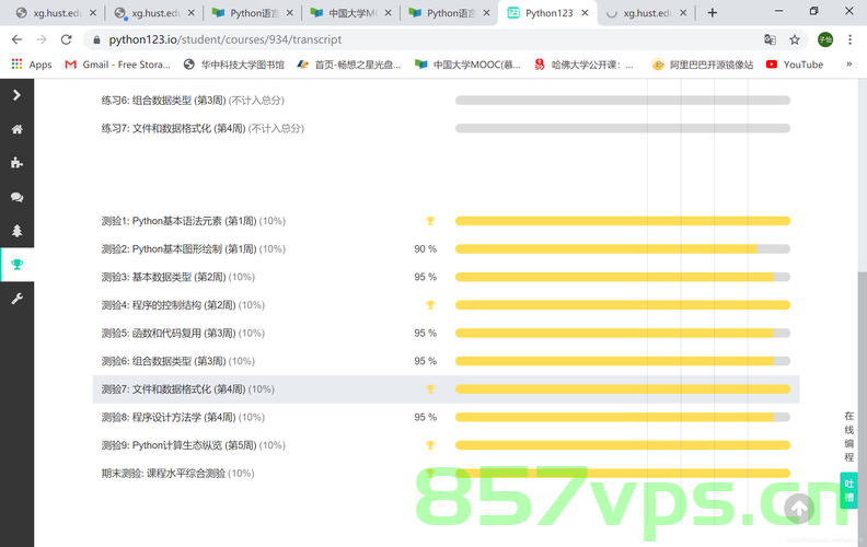 华为OD机试 - 智能成绩表（Java & JS & Python & C & C++），华为OD机试，智能成绩表（多语言编程挑战）