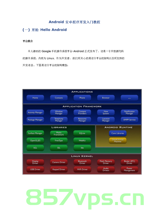 Android 开发入门文档，Android开发入门指南，Android开发入门指南，从入门到精通的开发者手册，Android开发入门到精通，开发者手册全解析，Android开发入门指南，从入门到精通的开发者手册全解析，Android开发入门指南，从新手到精通的开发者手册全解析，Android开发入门指南，从新手到精通的全解析手册，Android开发入门指南，从新手到精通的全解析手册，Android开发入门指南，从新手到精通的全解析手册，Android开发入门指南，从新手到精通的全解析手册