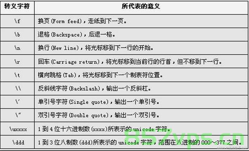 c/c++输入和输出标准库stdio和iostream介绍，C/C++标准库输入输出介绍，stdio与iostream概述
