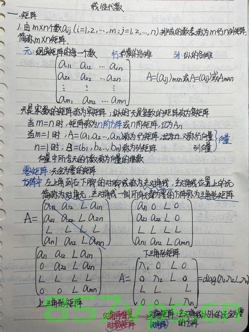 数二强化冲刺笔记（下），线性代数，数二强化冲刺笔记（下），线性代数全攻略 第2张