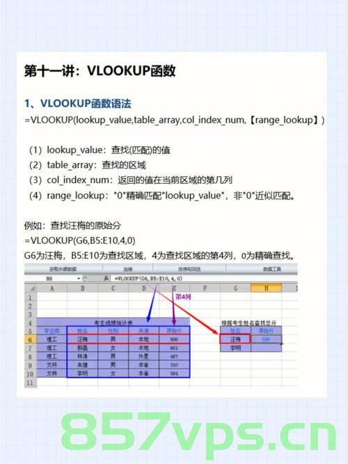 Excel Worksheets、Range的错误，Excel Worksheets与Range中的常见错误解析