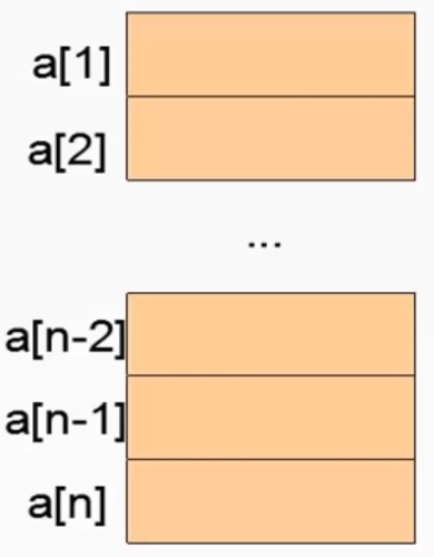 11、Lua 数组，Lua数组操作指南 第2张