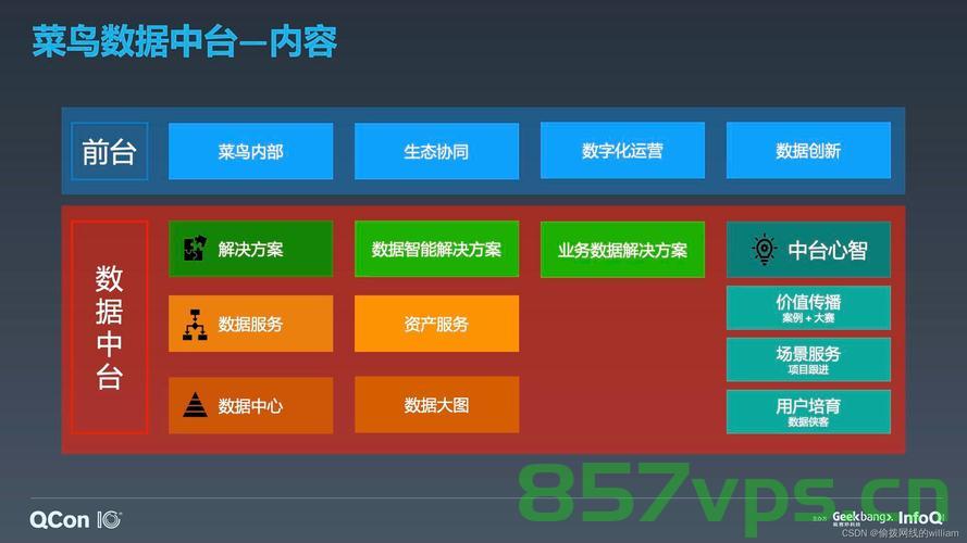网站搭建云服务器租用（在云服务器搭建网站），云服务器搭建网站，网站建设与服务器租用全解析，云服务器搭建与网站搭建全解析，从服务器租用到网站建设一站式指南，云服务器搭建与网站搭建一站式指南，从租用服务器到网站建设全解析返回搜狐查看更多详情，云服务器搭建与网站搭建一站式指南，从租用服务器到上线运营全解析返回搜狐查看更多详情