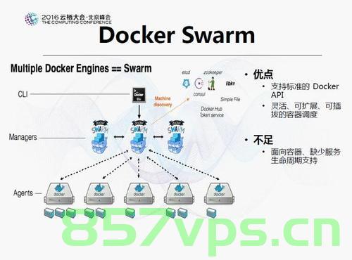 介绍 Docker 的基本概念和优势，以及在应用程序开发中的实际应用，Docker基本概念与优势解析，应用程序开发中的实战应用，Docker基本概念解析，优势与应用实战指南，Docker基本概念解析，优势与应用实战指南在应用程序开发中的实践应用