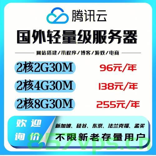 我个人买腾讯云服务器吗（我个人买腾讯云服务器吗可靠吗），个人购买腾讯云服务器的可靠性与体验解析，个人购买腾讯云服务器的可靠性与体验解析，深度解析与观点分享，个人购买腾讯云服务器的可靠性与体验深度解析与观点分享