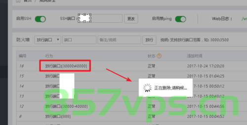 华为云服务器端口打开失败怎么办（华为云服务器端口开放访问不了），华为云服务器端口打开失败解决方法及端口开放访问障碍解析，华为云服务器端口打开失败解析与解决方案，端口开放访问障碍及应对方法，华为云服务器端口打开失败解析与解决方案，端口开放访问障碍及应对方法指南