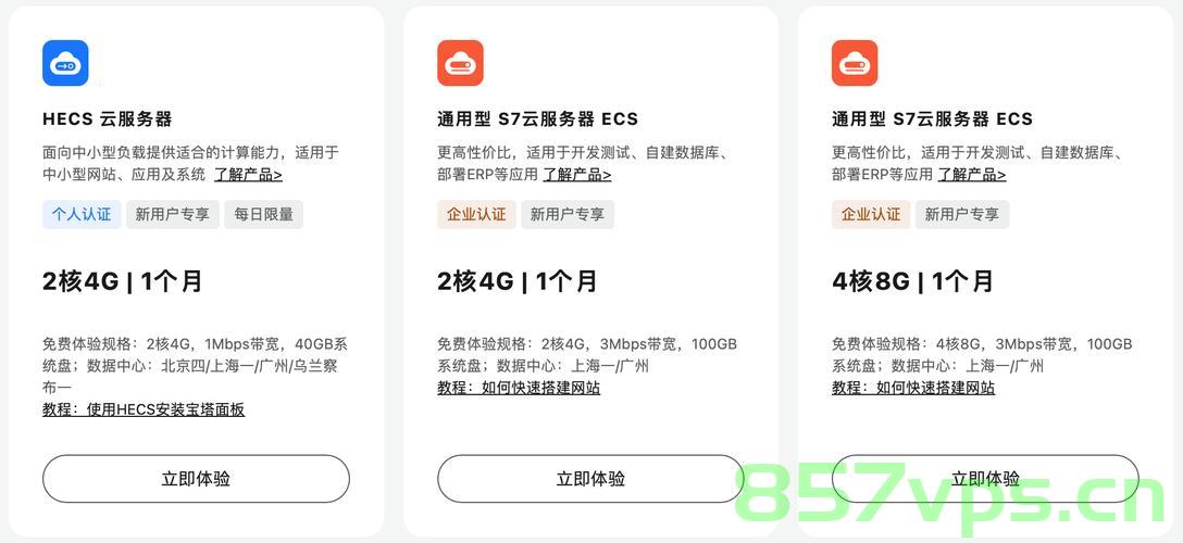 怎么查看华为云服务器配置（怎么查看华为云服务器配置参数），如何查看华为云服务器配置参数详解，华为云服务器配置参数详解，如何查看与解读服务器配置，如何查看与解读华为云服务器配置参数详解，配置参数查看步骤及解读指南，华为云服务器配置参数详解，查看与解读指南