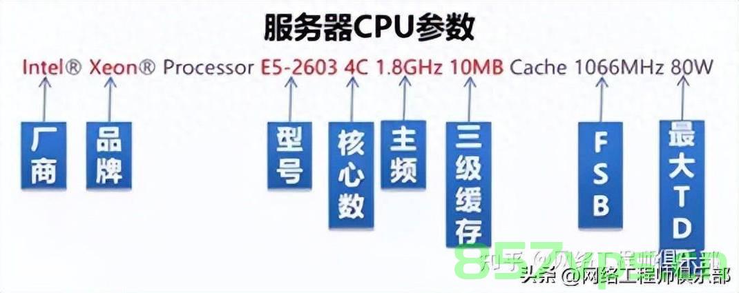 华为云电脑与服务器配置（华为云电脑与服务器配置有关吗），华为云电脑与服务器配置关联性解析，华为云电脑与服务器配置的关联性深度解析，配置关联及其影响探讨