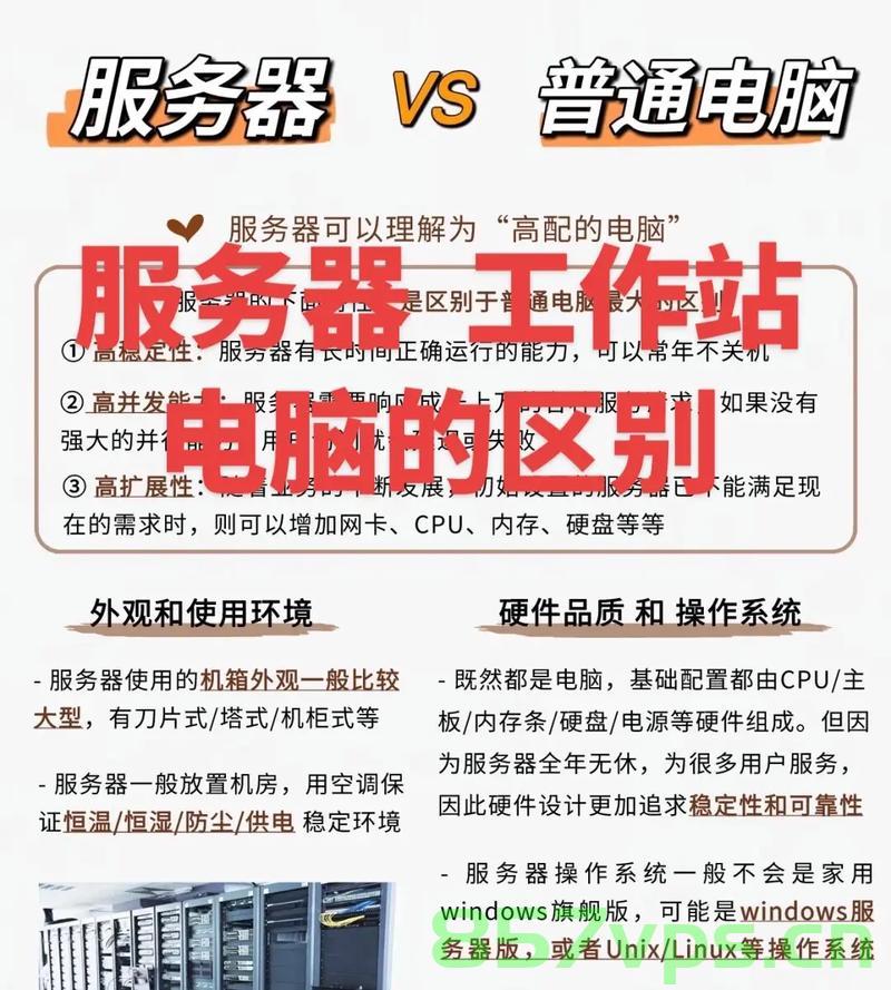 自己电脑做虚拟服务器（自己电脑做虚拟服务器可以吗），自己电脑制作虚拟服务器，可行性及指南