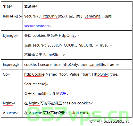 了解HTTP安全标头（HTTP Security Headers），HTTP安全标头详解，保障网络安全的必备知识，HTTP安全标头详解，保障网络安全的关键知识，HTTP安全标头详解，网络安全必备与关键知识介绍