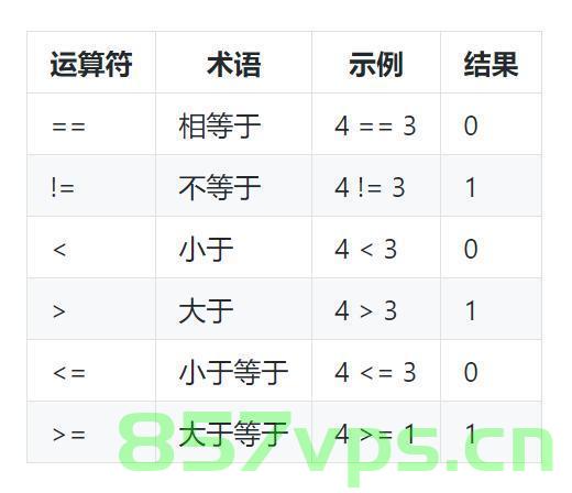 C++20中的jthread，C++20中的jthread，多线程编程的新特性与优势，C++20 jthread详解，多线程编程的新特性与优势
