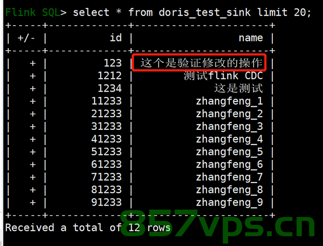 Flink CDC-MySQL CDC配置及DataStream API实现代码...可实现监控采集多个数据库的多个表，Flink CDC-MySQL配置与DataStream API实现，监控多个数据库表的数据变化