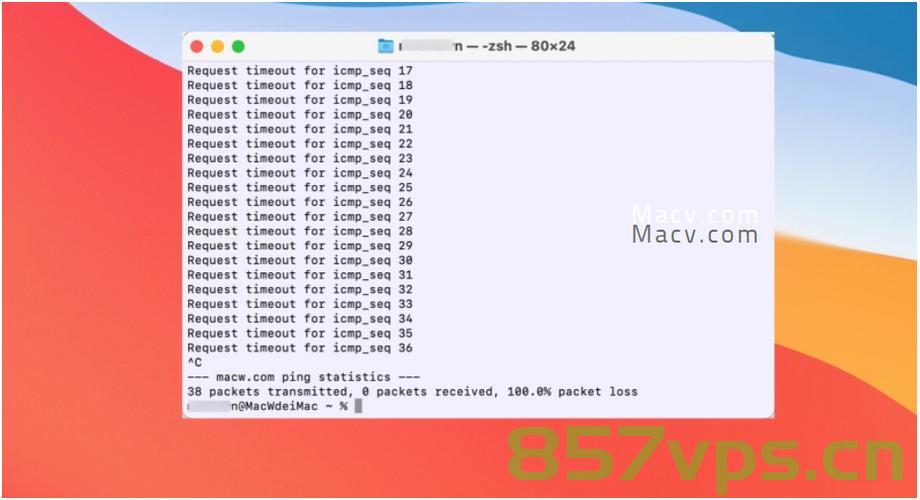 Mac 修改报错Permission denied、chmod命令详细用法，Mac权限错误解决方案，使用chmod命令详解 第2张