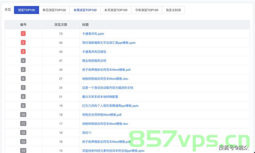 魔众文库本地转换配置，魔众文库本地转换配置详解 第2张