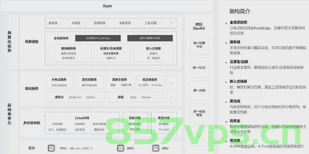 小白入手Tensorflow-gpu==2.10.0安装教程（最新教程23/8/8.N卡驱动.windows.），最新TensorFlow-gpu 2.10.0安装教程（适合小白，Windows系统N卡驱动），最新TensorFlow-gpu 2.10.0安装教程（适合小白，Windows系统N卡驱动详细指南），最新TensorFlow-gpu 2.10.0安装教程（适合小白，Windows系统N卡驱动详细指南）