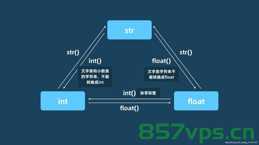 华为OD机试 - 会议室占用时间（Java & JS & Python & C & C++），华为OD机试，会议室占用时间（多语言解决方案），华为OD机试，会议室占用时间（多语言解决方案）