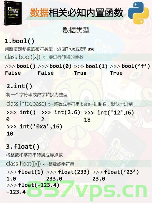 如何使用Python的内置函数和模块？，Python内置函数与模块实战指南，从入门到精通的使用教程