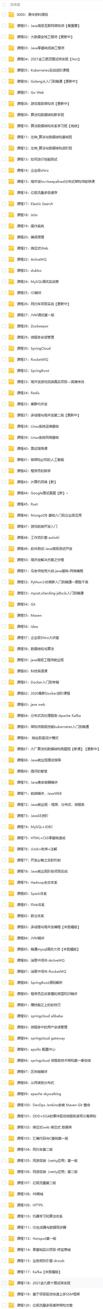 RabbitMQ面经 手敲浓缩版，RabbitMQ面试必备知识手敲浓缩版指南，RabbitMQ面试必备知识手册，浓缩版指南，RabbitMQ面试必备知识手敲浓缩版指南，面试攻略与知识手册，RabbitMQ面试必备知识手敲浓缩版指南，面试攻略与知识手册全解析