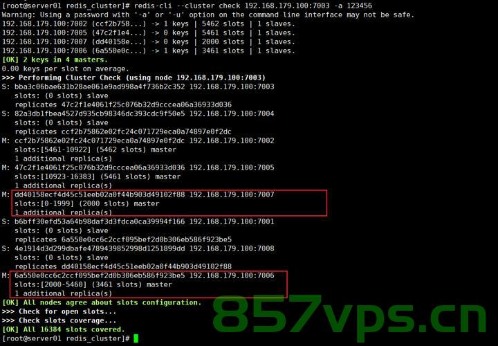 【Redis】golang操作Redis基础入门，Redis基础入门，Golang操作Redis指南，Redis基础入门与Golang操作Redis指南，Redis基础入门与Golang操作Redis实战指南 第2张