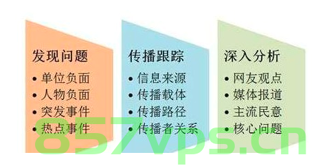 舆情管理，舆情公关从零到一的基本操作，舆情管理，舆情公关基础操作指南，舆情管理入门，舆情公关基础操作指南从零起步引导你掌握实操技巧，舆情管理与公关基础操作指南，从零起步掌握实操技巧，舆情管理与公关基础操作指南，从入门到实操技巧掌握之路，舆情管理与公关基础操作指南，从入门到实操技巧掌握之路，舆情管理与公关基础操作指南，从入门到实操技巧掌握之路概览，舆情管理与公关基础操作指南，从入门到实操技巧掌握概览，舆情管理与公关基础操作指南，从入门到实操技巧掌握概览（零基础引导）