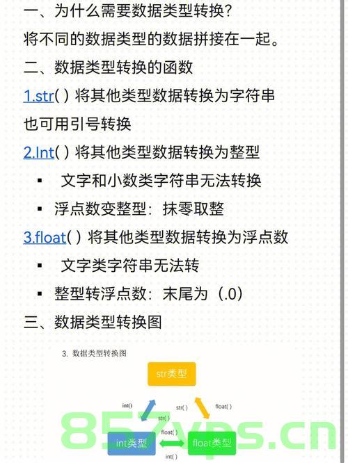 【postgresql 基础入门】数据类型介绍，整型，字符串，浮点数，日期时间类型特点，精度及表示范围，选择合适类型来提升性能，PostgreSQL基础入门，数据类型详解与选择策略，从整型到日期时间类型的特点与性能优化
