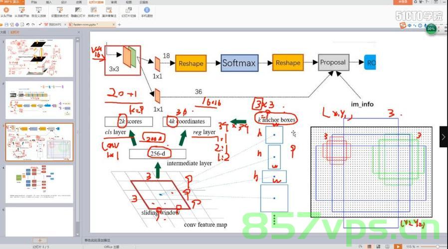 TensorFlow Lite之CNN推理，TensorFlow Lite下的CNN推理应用